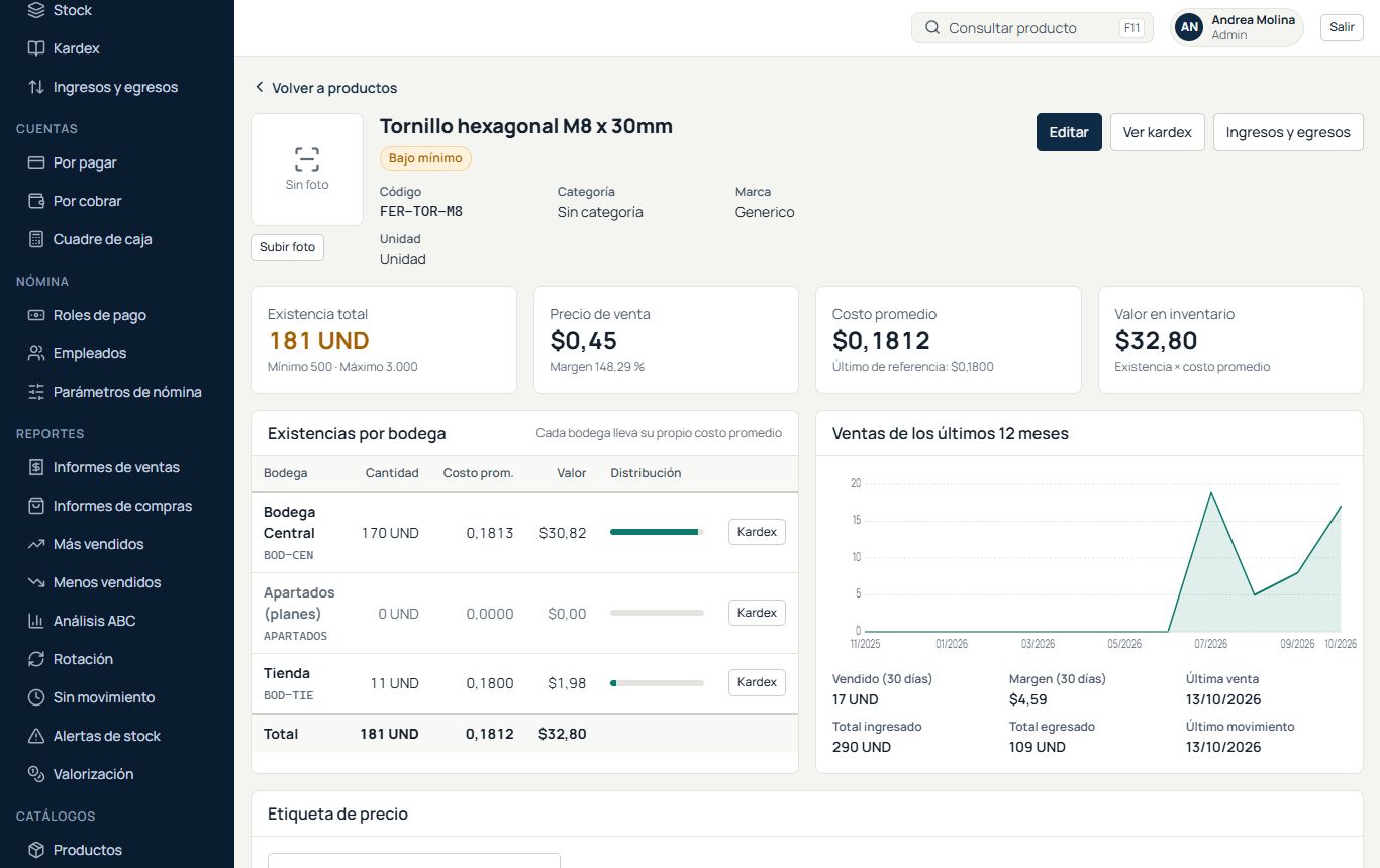 Ficha de un producto con existencias y ventas