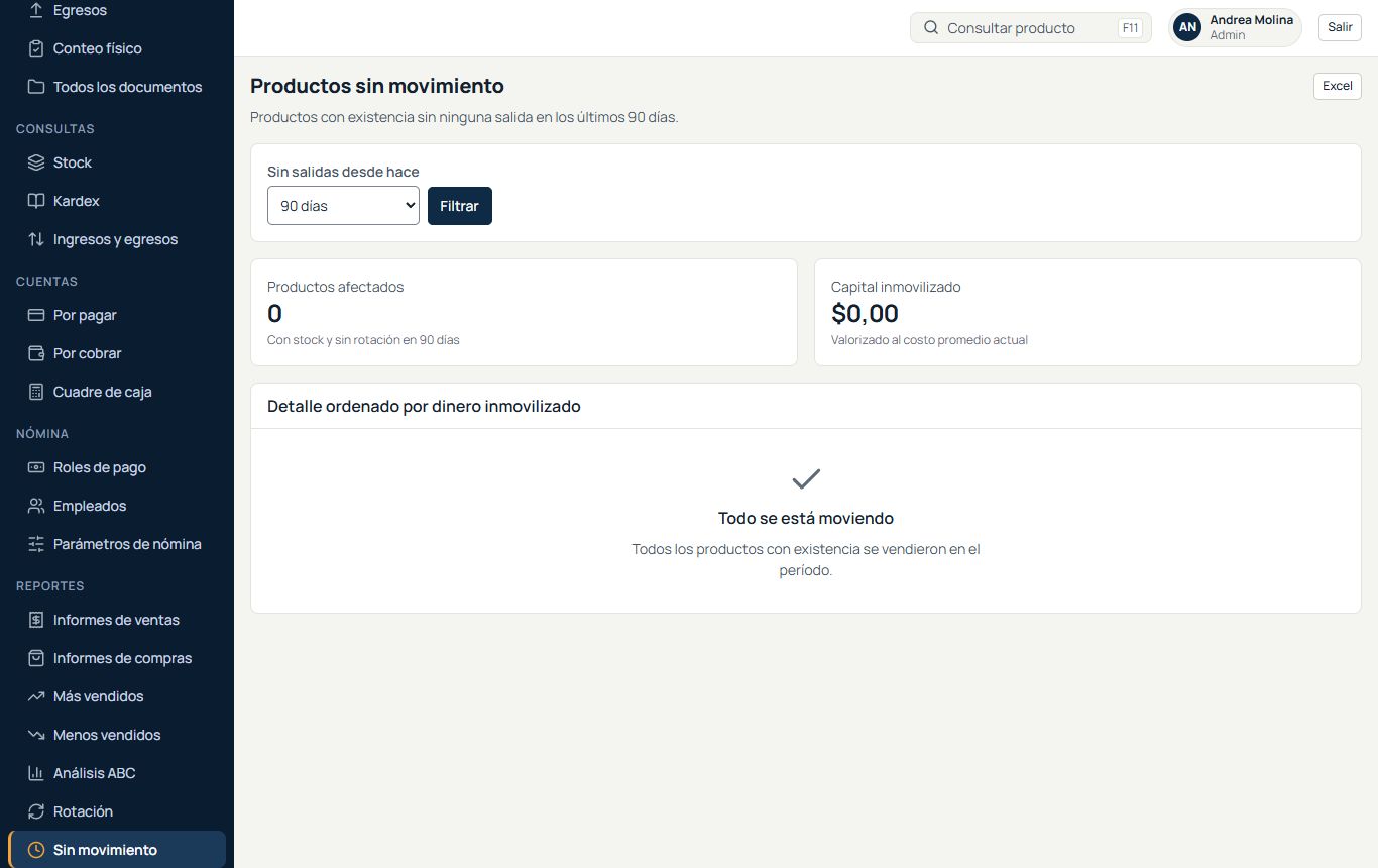 Productos sin movimiento