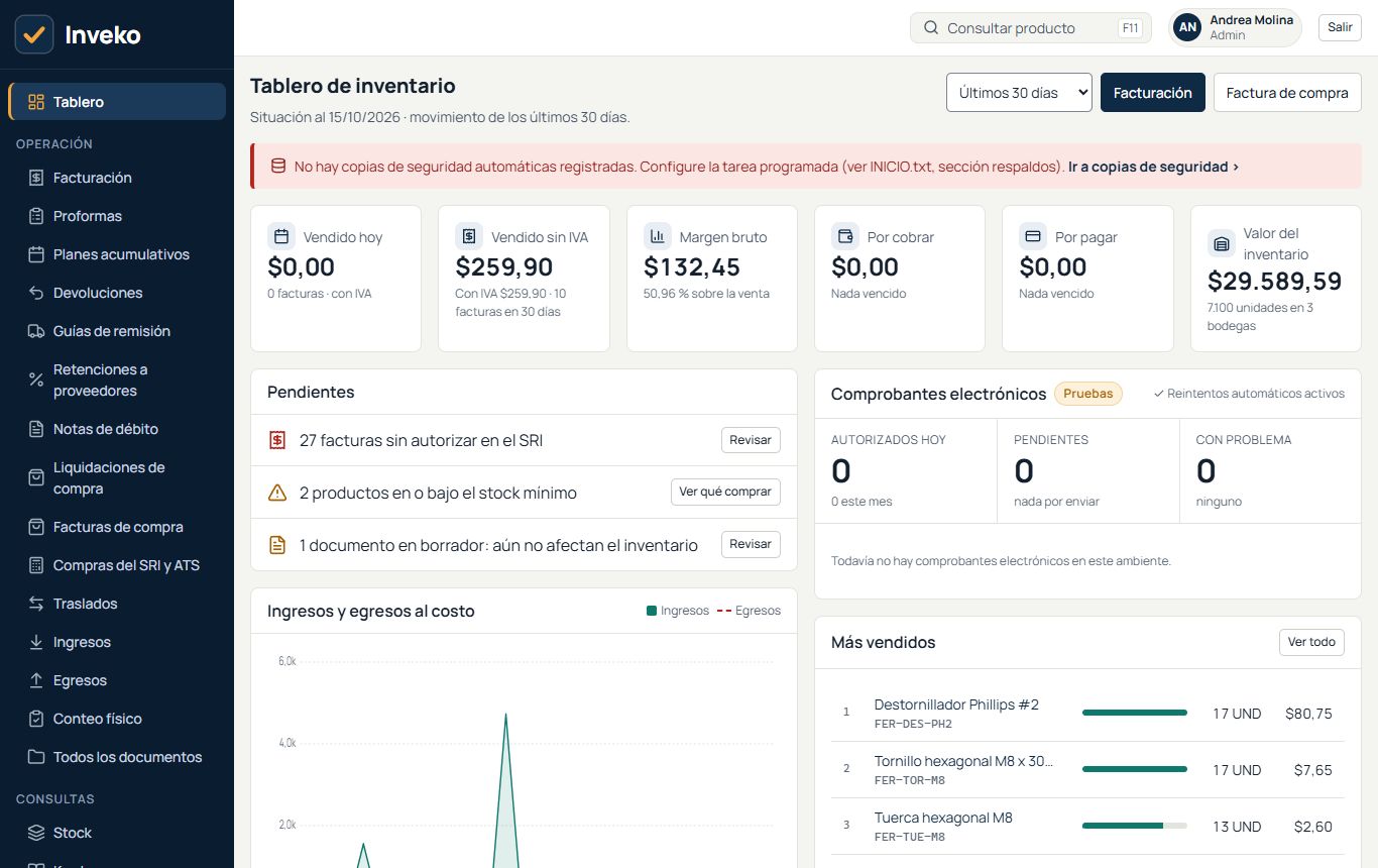 Tablero de Inveko con ventas, pendientes y comprobantes electrónicos